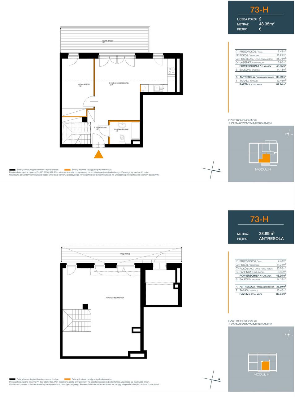 Nordic Mokotów I i II